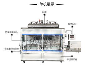 迪拜四头辣椒酱灌装机流水线 颗粒灌装机 迅捷 灌装机械专业工厂